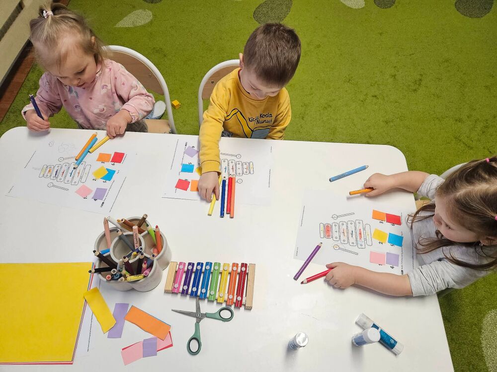 Podsumowanie tygodnia z muzyką