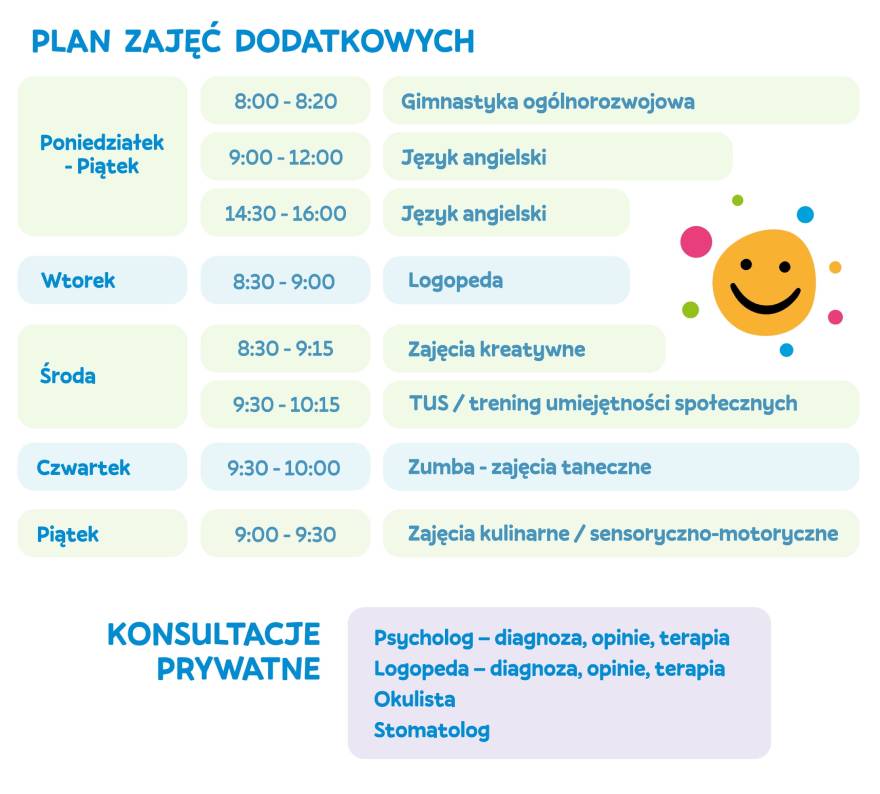 Plan zajęć dodatkowych